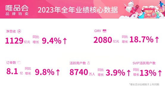 奥莱一年卖了3600亿，年轻人为何开始瞄准折扣零售？