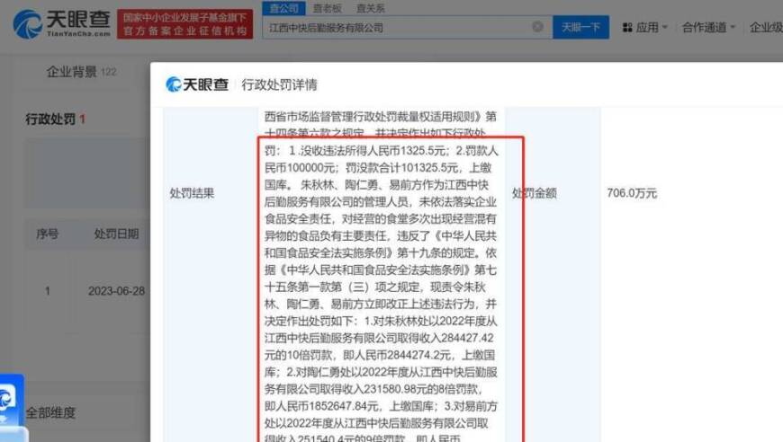 鼠头鸭脖公司被重罚后，换了个新领导。