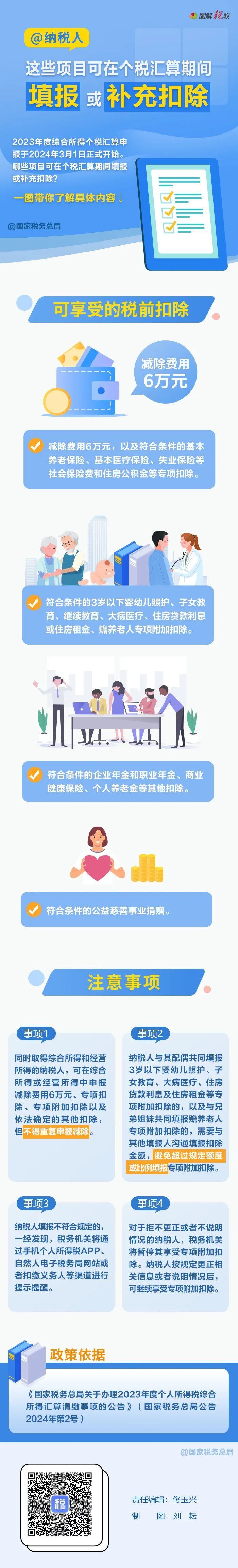 个税年度汇算已开始，有人凌晨蹲点退税3万多，网友：3月第一份快乐