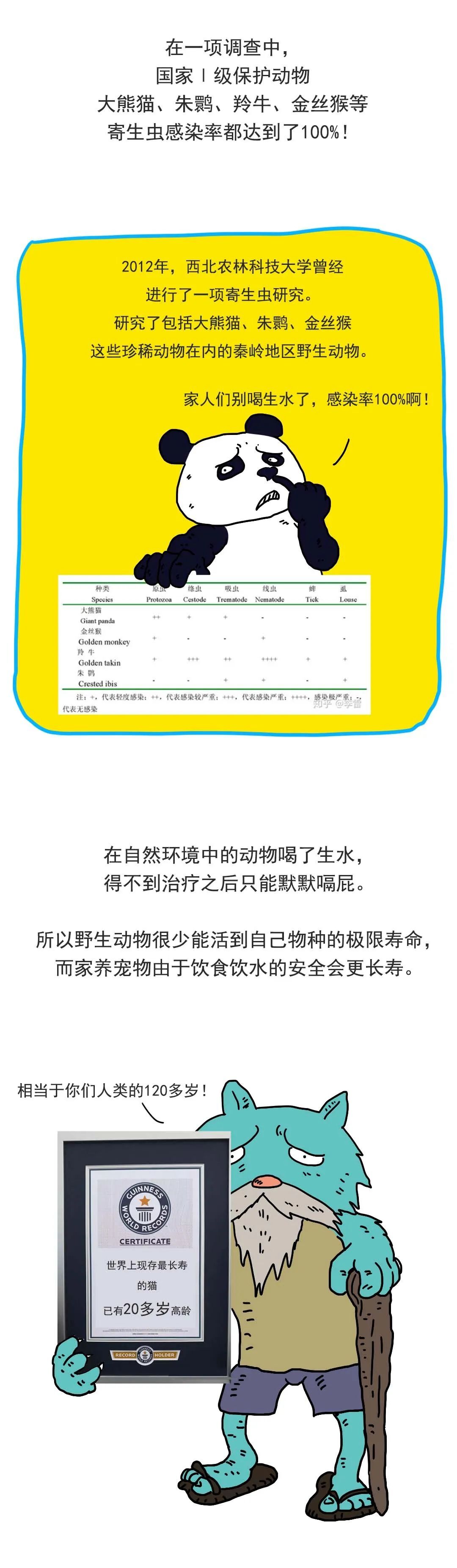 为什么人类喝地球的水需要过滤，而其他动物却可以直接喝？！