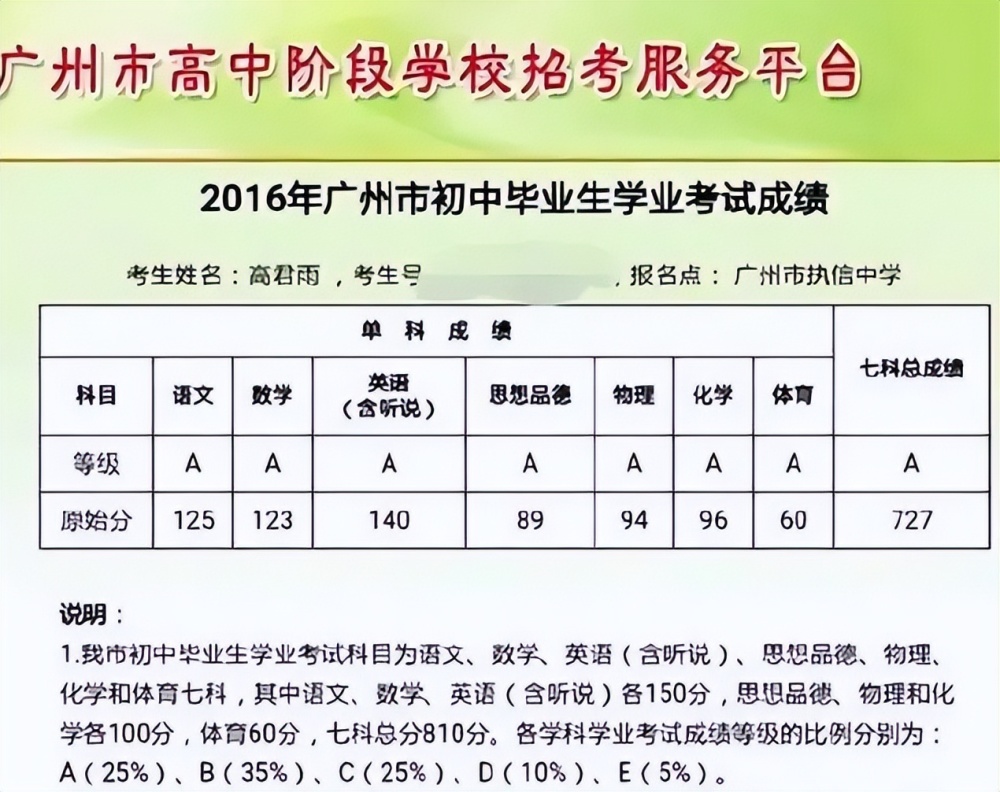 22岁“点读机女孩”高君雨患脑瘤，晒手术前视频，光头模样惹人怜