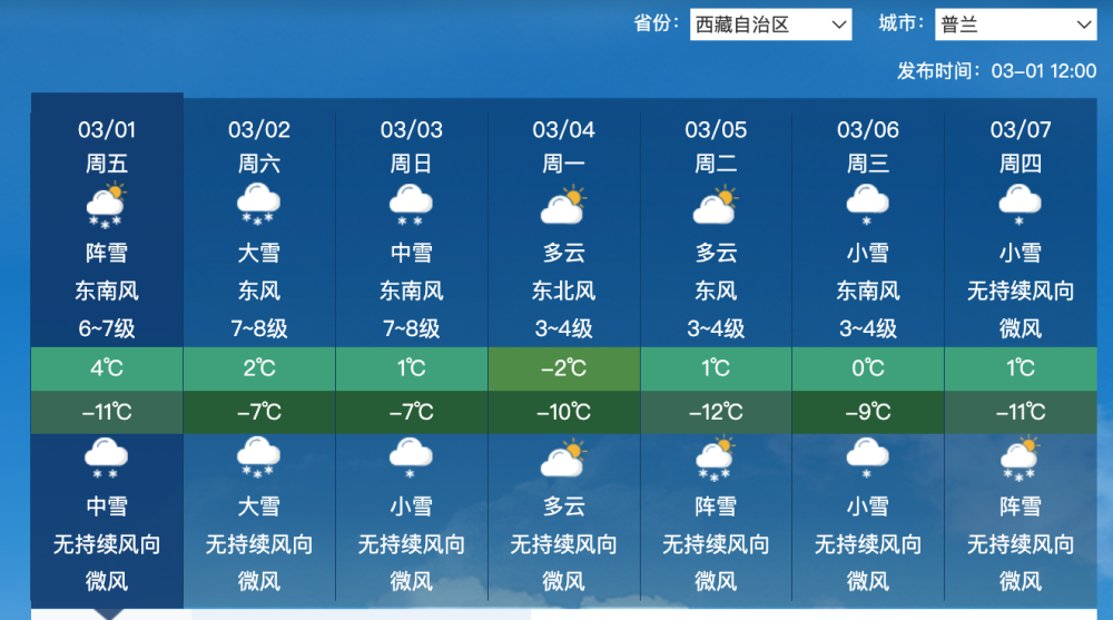 我国特大暴雪将连下三天，3月还有倒春寒？分析：警惕西风传导