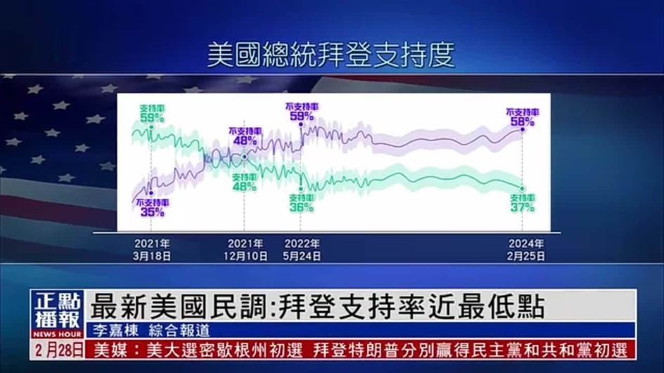 2024美国大选选情基本明朗，特朗普可能提名黑利做副总统吗？