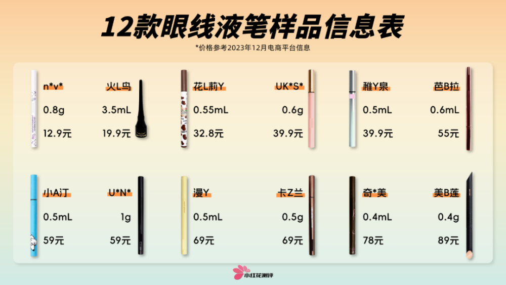 拯救晕妆熊猫眼！12款眼线液笔测评，谁更防蹭、快干、好卸？