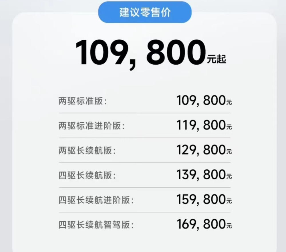 直降2万，奇瑞掀桌子！iCAR 03仅10.9万起售！瞄准月销两万｜明镜pro