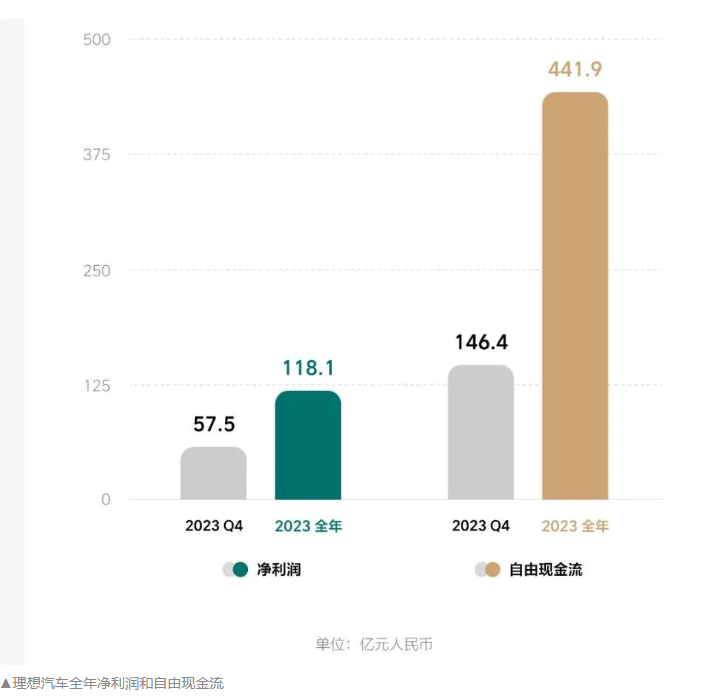 没买下特斯拉的苹果只能弃“車” 总在辟谣的雷军也来到生死界边