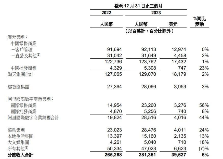 “受伤”的又是俞永福