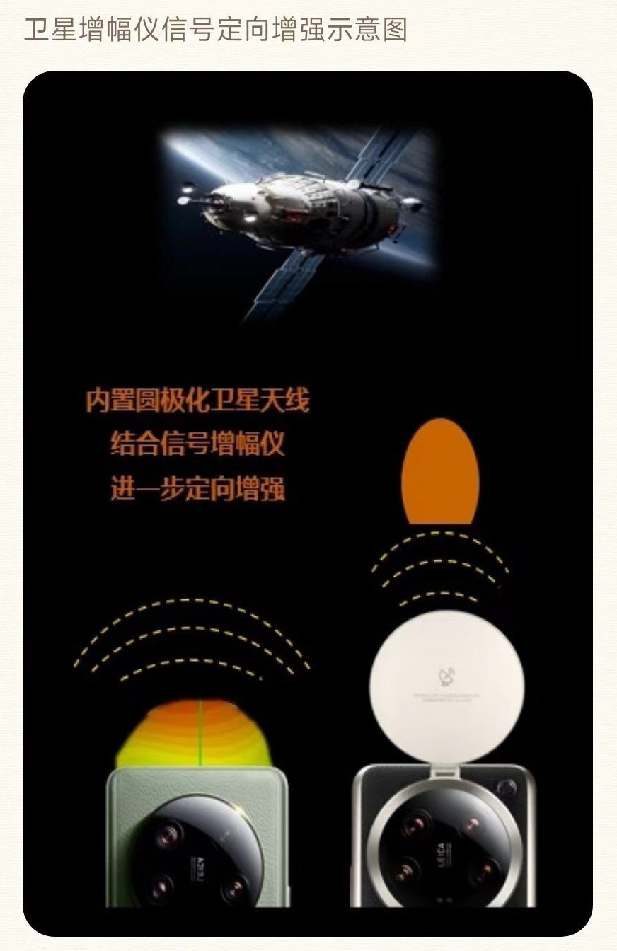 官方介绍小米 14 Ultra“卫星信号增幅仪”：极端天气能更快脱险