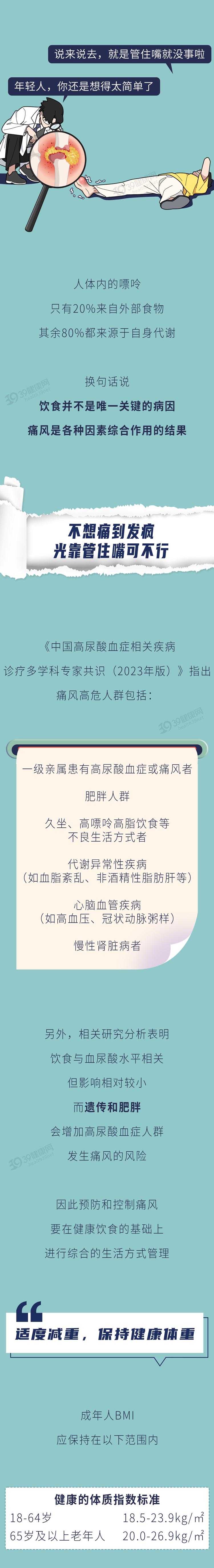 我国痛风患者超千万，祸根竟然是这2种“水”?