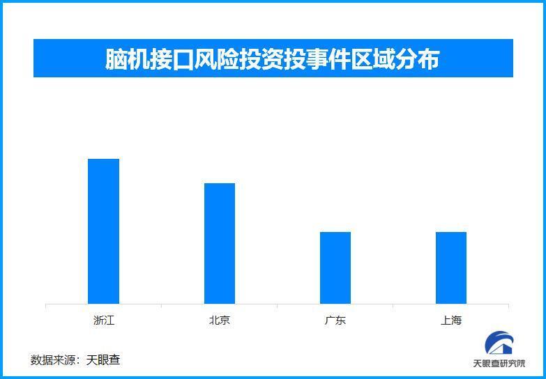 天眼查大数据：新质生产力引领高质量发展，人工智能等书写产业“未来式”