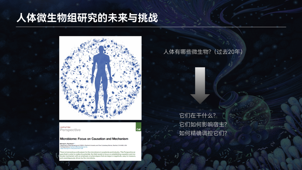 【图文实录】唐啸宇：人体微生物天然小分子