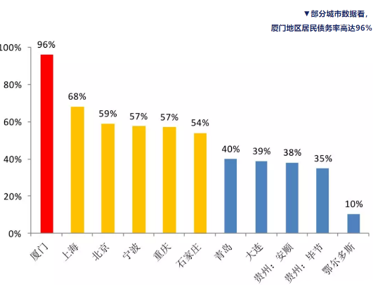 这次，10亿人或不用纳税