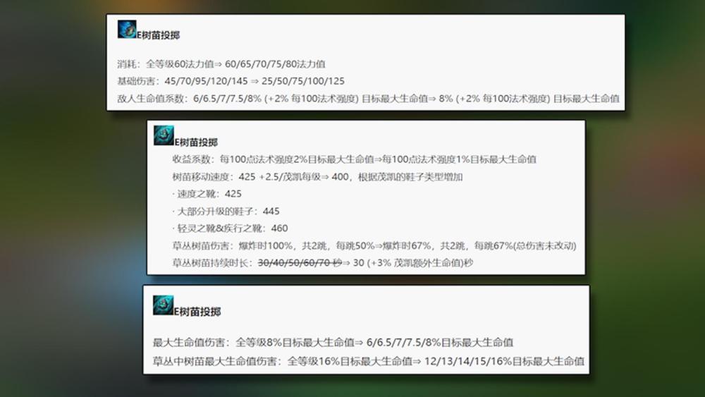 LOL设计师最“犯病”的一次重做，把一代幻神整成了峡谷毒瘤