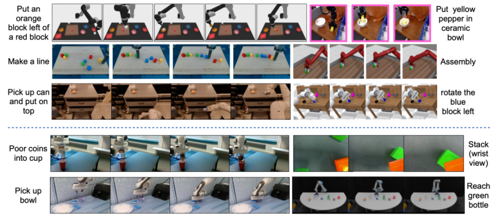 Google DeepMind最新研究：视频是现实世界决策的新语言