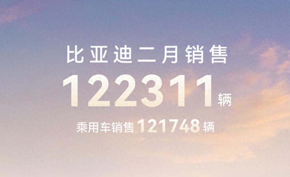 反超吉利但落后于奇瑞，比亚迪公布2月销量122311辆