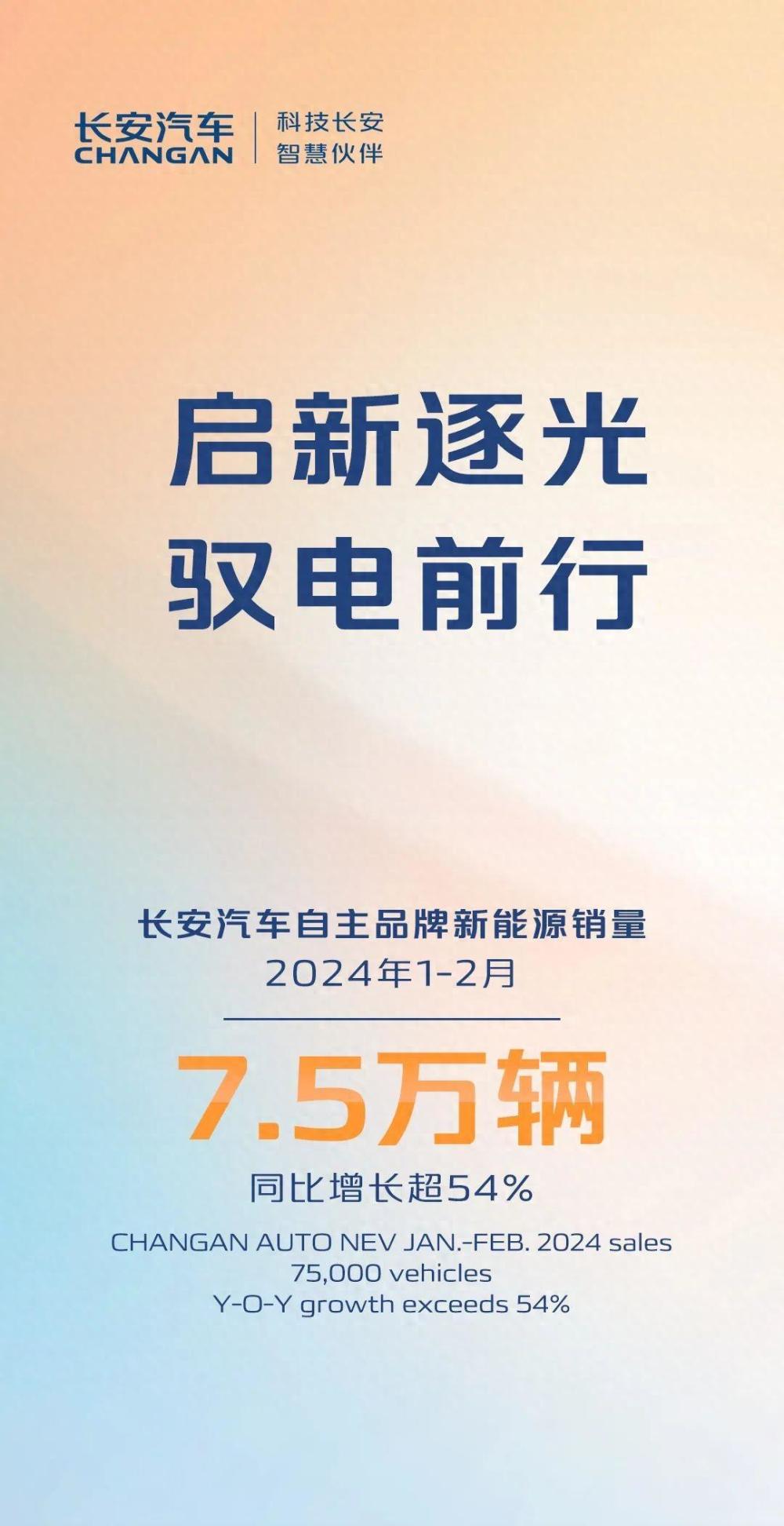 2月环比降幅很大，长安汽车1~2月自主品牌新能源车销量7.5万辆