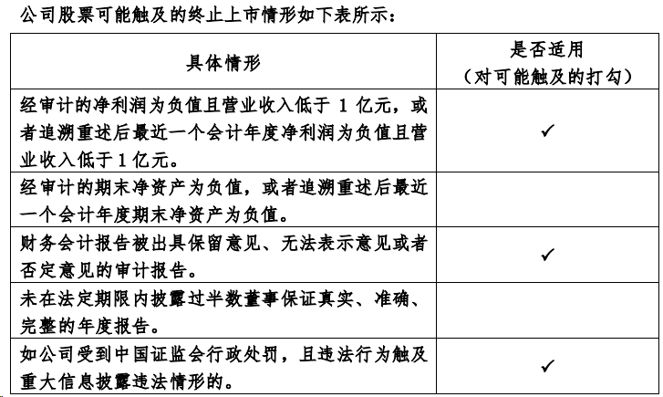 *ST左江再遭监管“重点关注”：股价大涨大跌，游资抱团炒作