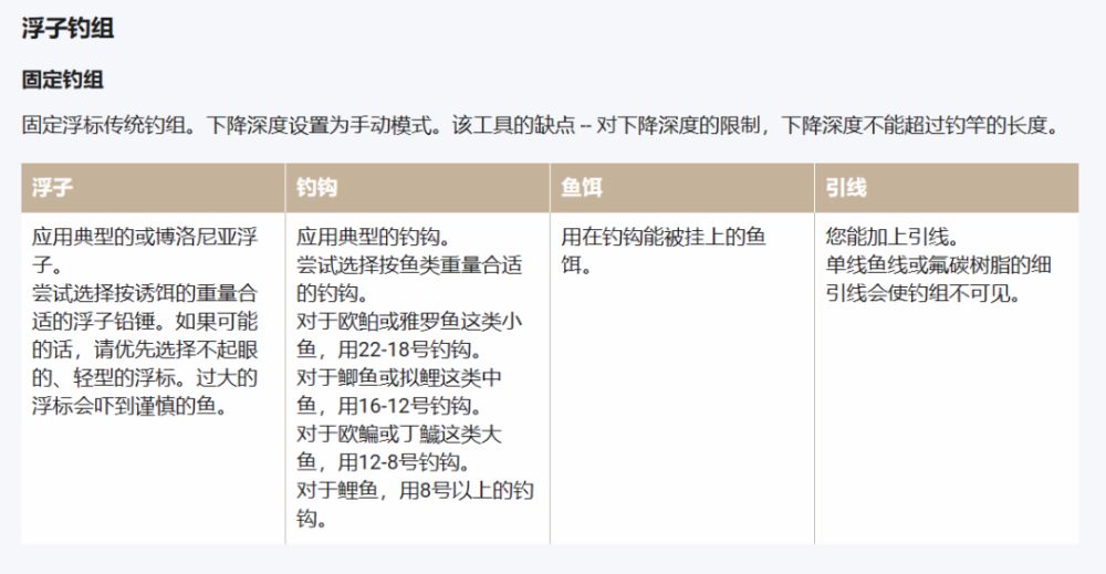 5天刷满1万条差评，玩家们却等来“爱玩玩不玩滚”