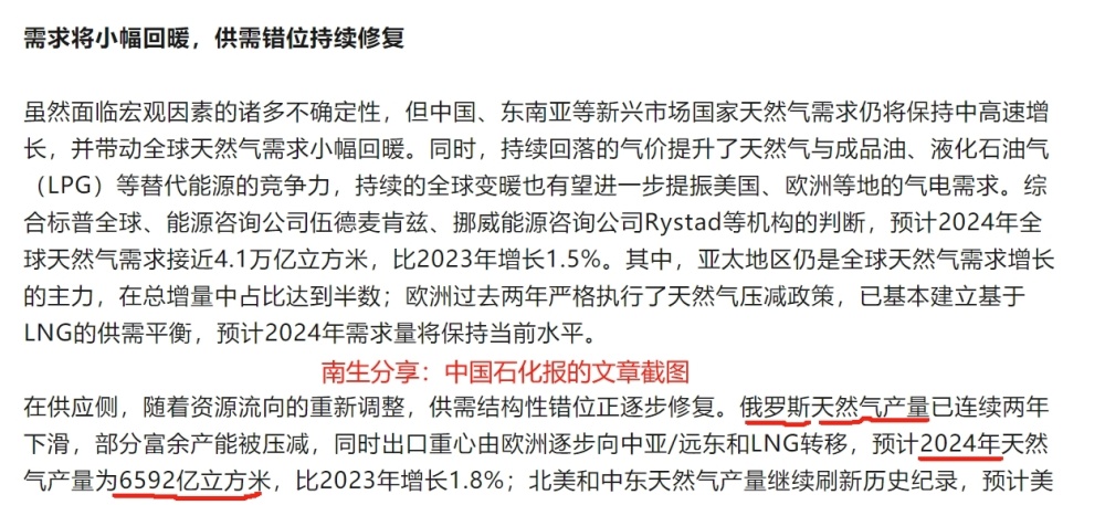 中国天然气产量有望超过伊朗，仅次于美国和俄罗斯，升至全球第三