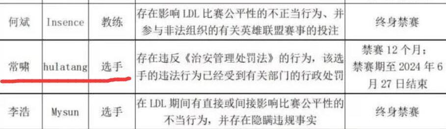 LDL选手因PC被禁赛，周淑怡无辜躺枪，被网友嘲讽物以类聚