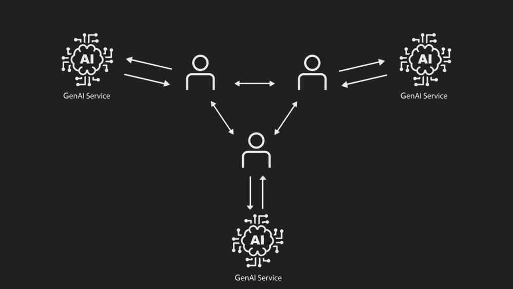 AI 网络蠕虫被曝光：能不断繁殖，发送垃圾邮件并窃取数据