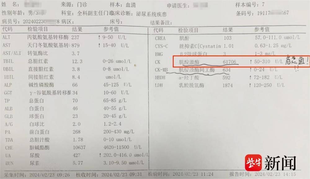 撸铁2小时，31岁男子横纹肌溶解了