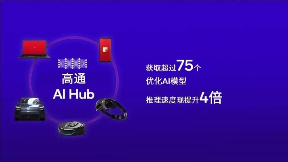 MWC24：高通与中国厂商紧密合作，扩大多领域创新应用“朋友圈”