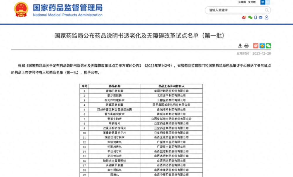 “大字版”药品说明书将落地