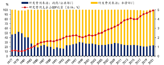 保卫2500点：韩国股市十年不涨之谜