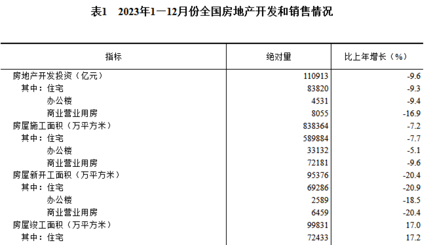 住建部力挺！抢人大战白热化，铁饭碗动摇，连锁反应一触即发...