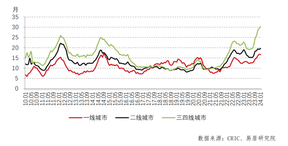 ​住建部重磅发声！抢人大战爆发，铁饭碗不保，一场巨大的连锁反应开始了…