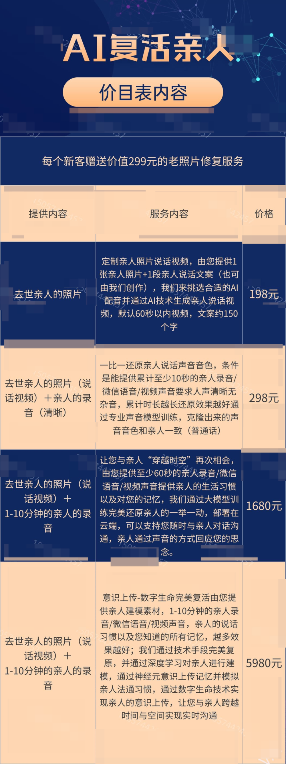 只需几十元，用AI“复活”亲人，是慰藉还是自欺欺人？