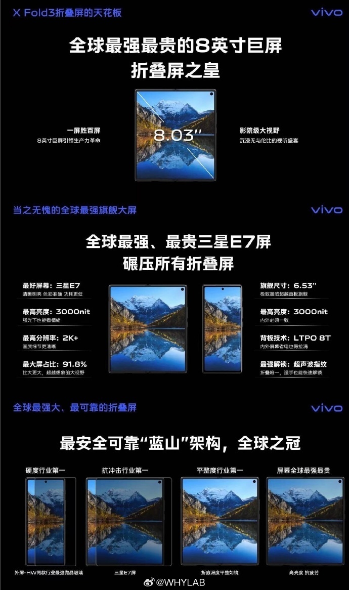 vivo X Fold3系列折叠屏手机宣传材料“抢跑”：号称全球最强最贵