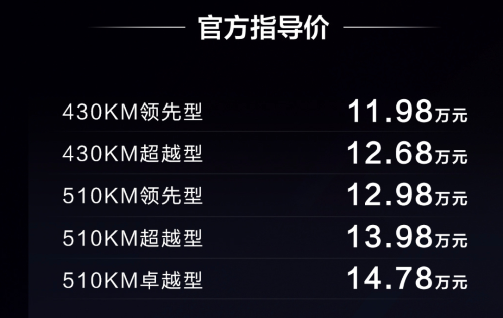 11.98万起！比亚迪又一新车直降1.6万