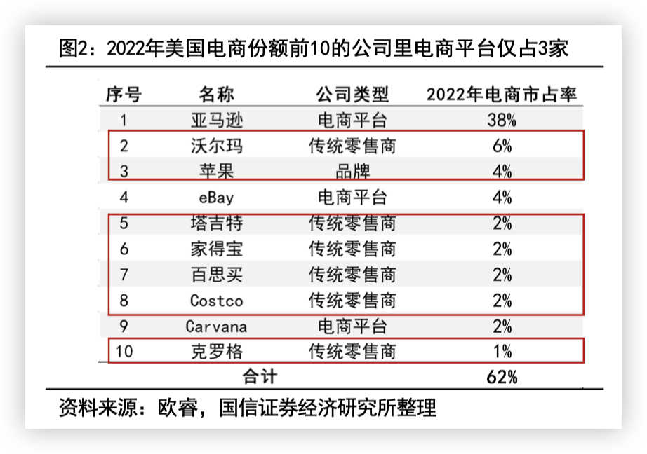 暴利多销？TikTok在美国复刻抖音的路 | 出海四小龙系列