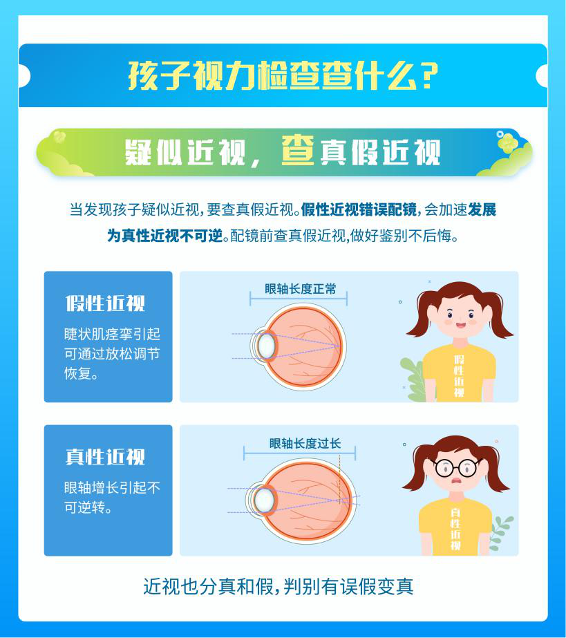 开学第一课：做好孩子的近视管理，别让孩子视力“掉队”！