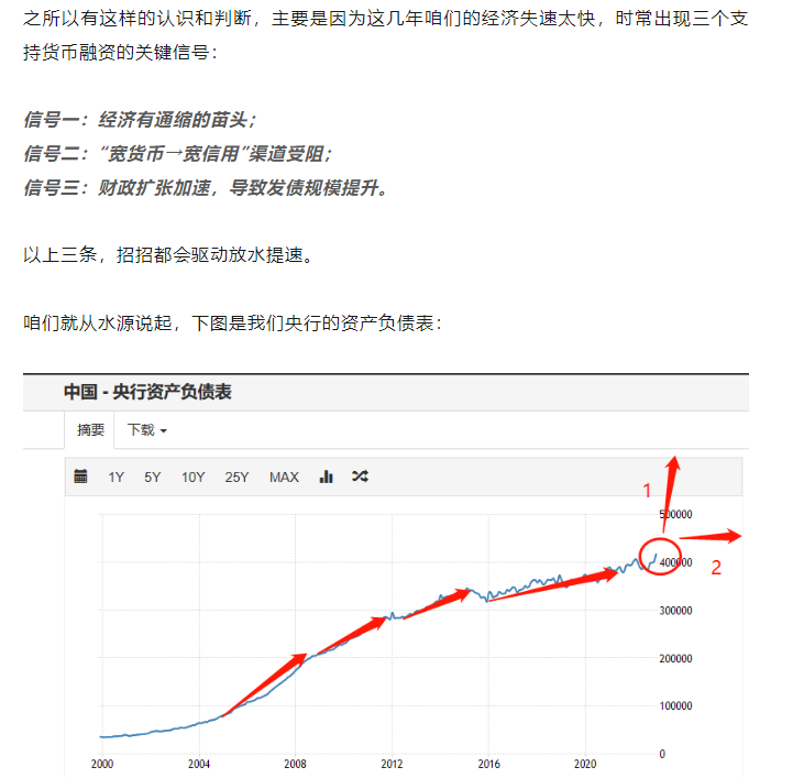 央行印5万亿的背后...