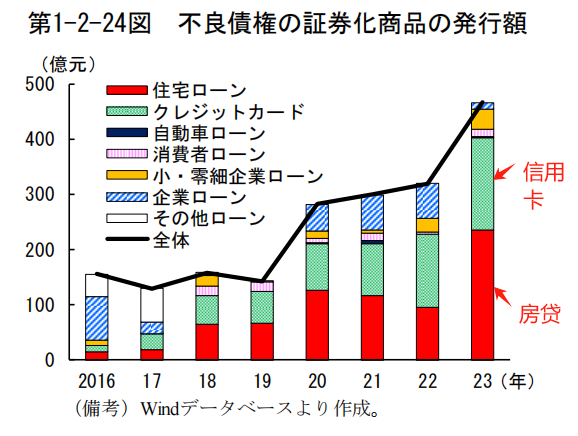 央行印5万亿的背后...