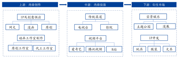 热点解读：AI动画获央视支持，技术加速行业变革