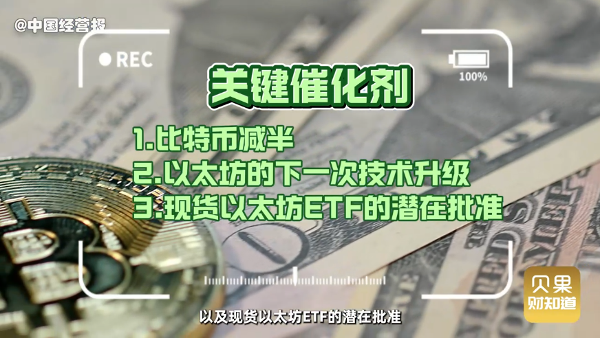 堪比申奥成功！比特币ETF获批，连巴菲特都改变了看法？