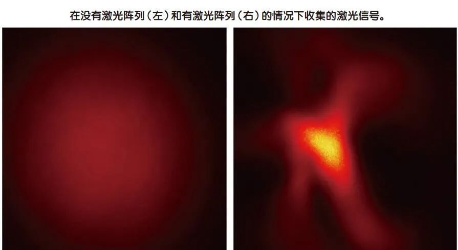 用空气光纤上网