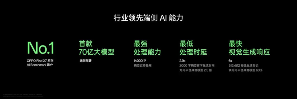 生成式 AI 时代，手机正在进行一次全栈革新？