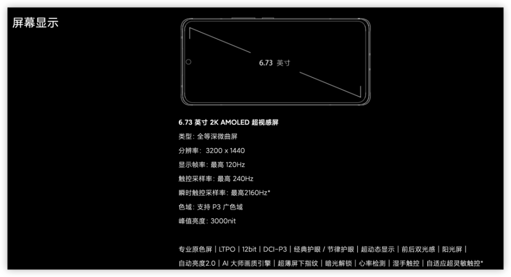 今年的小米 14 Ultra，终于让我愿意当主力机使用