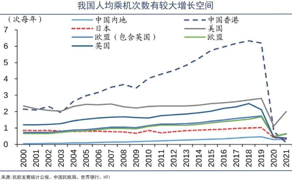 C919背后的大国之战