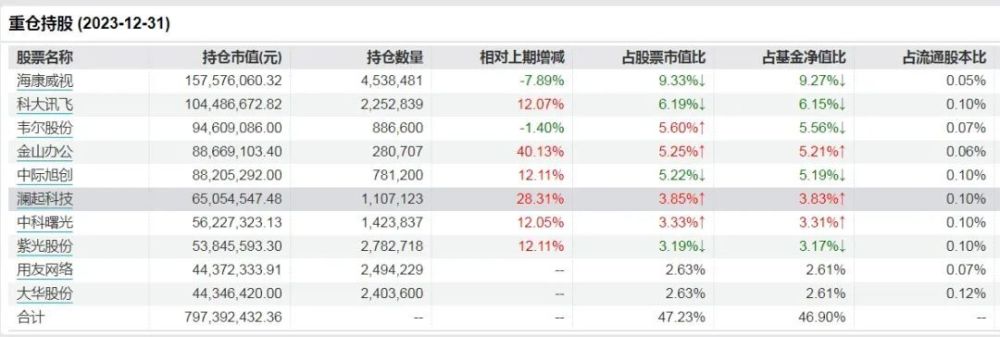 政府工作报告首提“人工智能+”！上市公司入局，券商呼吁政策出炉