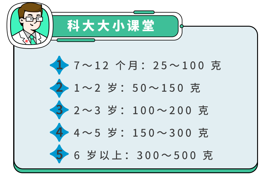 日常生活中，哪些隔夜菜千万不能吃？