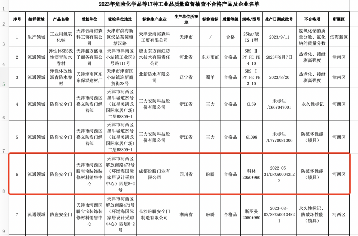 二代韩国贺接班盼盼，卖给外资后自己开了个借贷公司