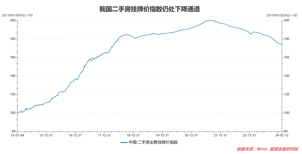 从政府工作报告中，我确信新一轮牛市来临