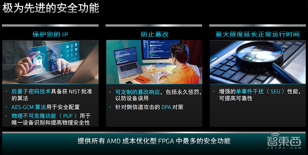 专为成本敏感型边缘应用打造，AMD推出Spartan UltraScale+系列FPGA，上新14nm FinFET