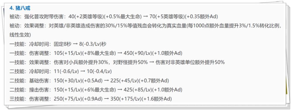 体验服3.5号更新：T0射手挨刀！三件装备重做，澜、孙悟空终于增强！